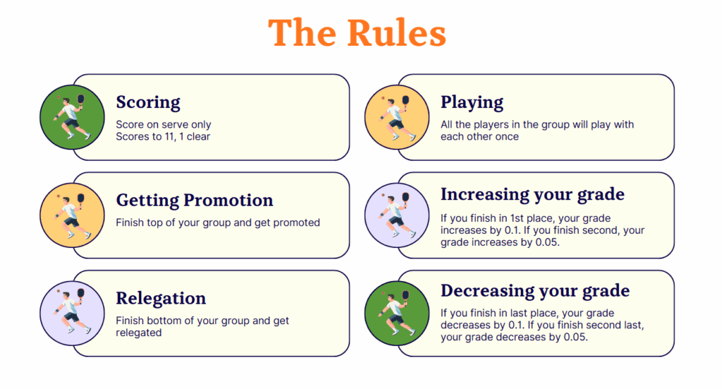 Ladder-League-the-rules
