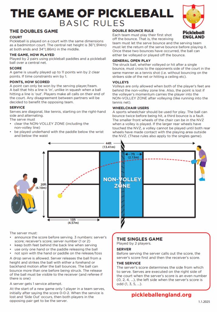 Pickleball Rules